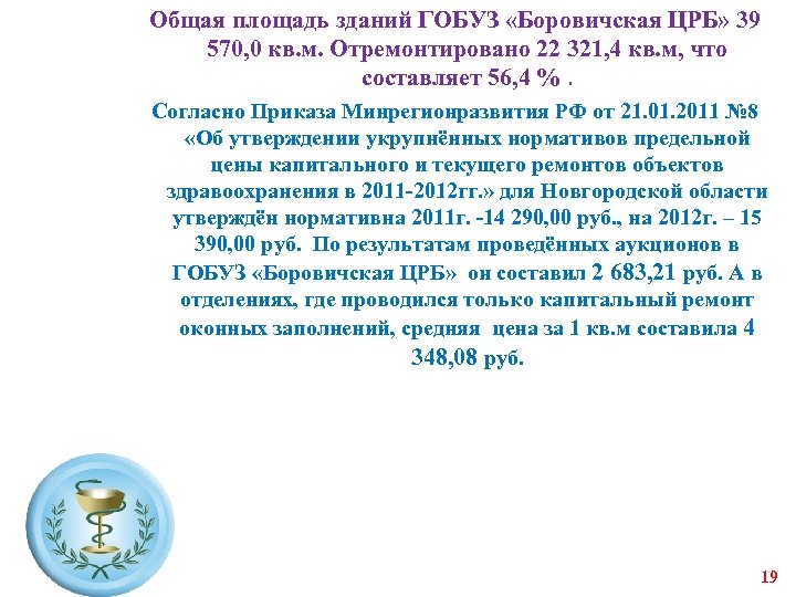 Общая площадь зданий ГОБУЗ «Боровичская ЦРБ» 39 570, 0 кв. м. Отремонтировано 22 321,