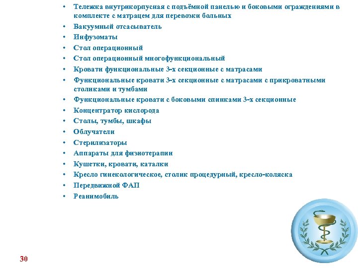  • • • • • 30 Тележка внутрикорпусная с подъёмной панелью и боковыми