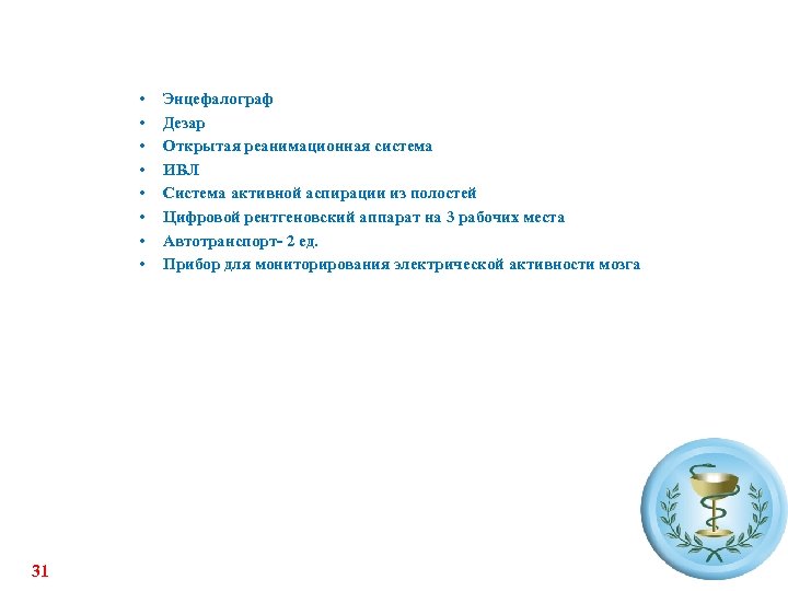  • • 31 Энцефалограф Дезар Открытая реанимационная система ИВЛ Система активной аспирации из