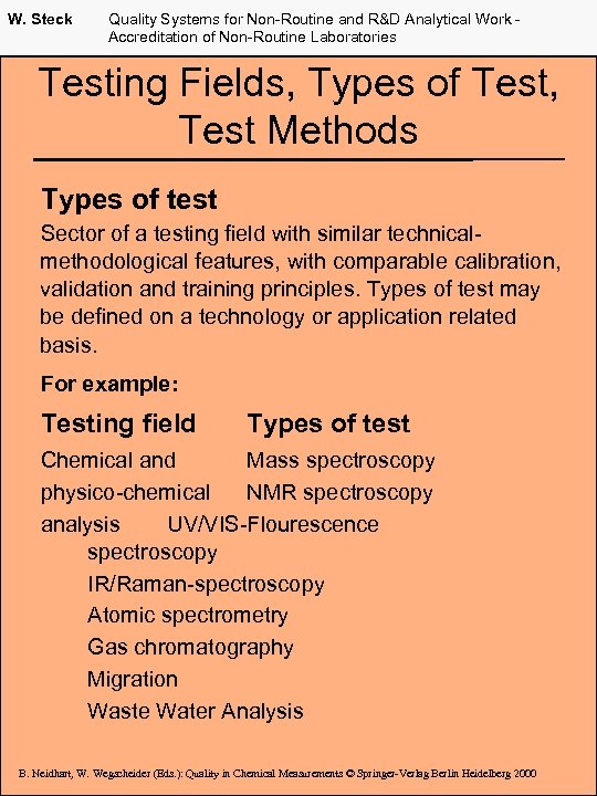 W. Steck Quality Systems for Non-Routine and R&D Analytical Work Accreditation of Non-Routine Laboratories
