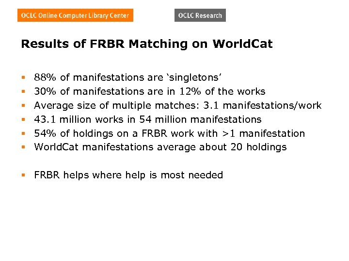 Results of FRBR Matching on World. Cat § § § 88% of manifestations are