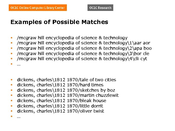 Examples of Possible Matches § § § /mcgraw /mcgraw … hill hill encyclopedia encyclopedia