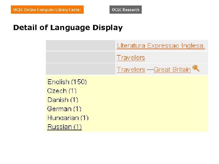 Detail of Language Display 