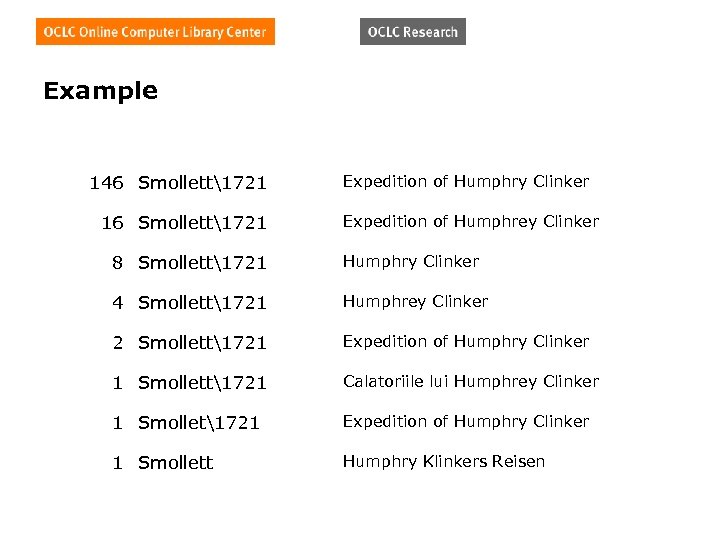 Example 146 Smollett1721 16 Smollett1721 Expedition of Humphry Clinker Expedition of Humphrey Clinker 8