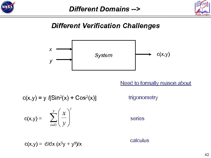 Different Domains --> Different Verification Challenges x y c(x, y) System Need to formally