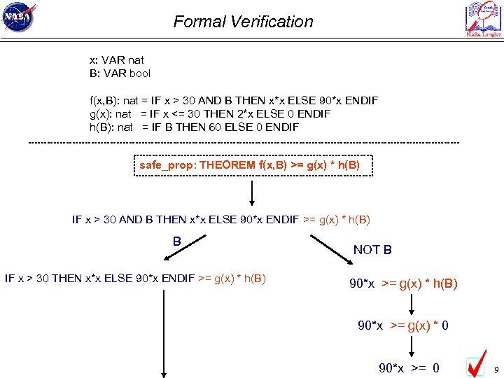 Formal Verification x: VAR nat B: VAR bool f(x, B): nat = IF x