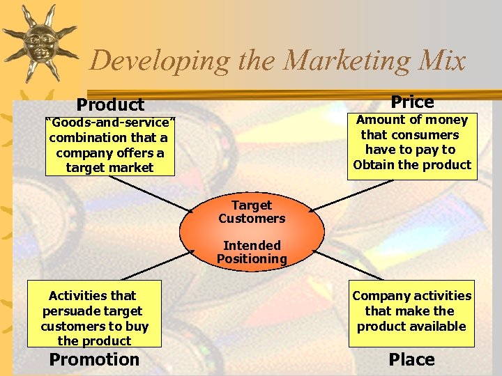 Developing the Marketing Mix Price Product Amount of money that consumers have to pay