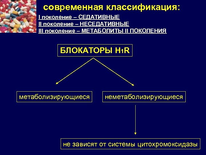 современная классификация: І поколение – СЕДАТИВНЫЕ ІІ поколение – НЕСЕДАТИВНЫЕ ІІІ поколение – МЕТАБОЛИТЫ