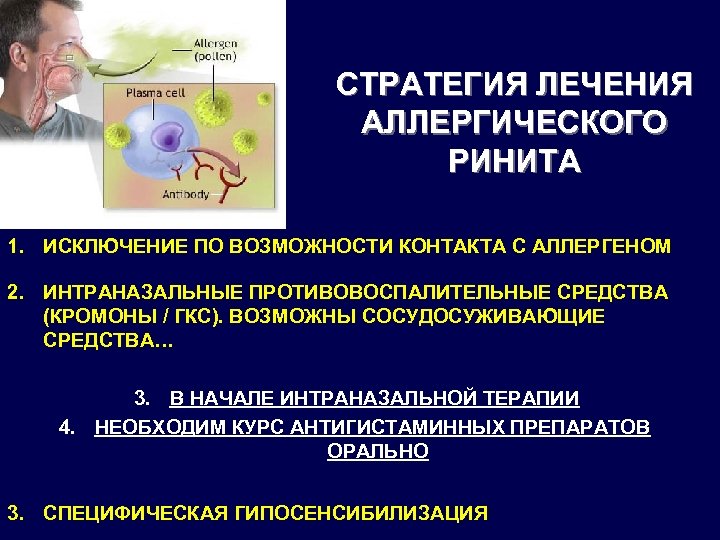 СТРАТЕГИЯ ЛЕЧЕНИЯ АЛЛЕРГИЧЕСКОГО РИНИТА 1. ИСКЛЮЧЕНИЕ ПО ВОЗМОЖНОСТИ КОНТАКТА С АЛЛЕРГЕНОМ 2. ИНТРАНАЗАЛЬНЫЕ ПРОТИВОВОСПАЛИТЕЛЬНЫЕ