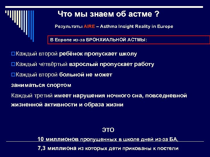 Что мы знаем об астме ? Результаты AIRE – Аsthma Insight Reality in Europe