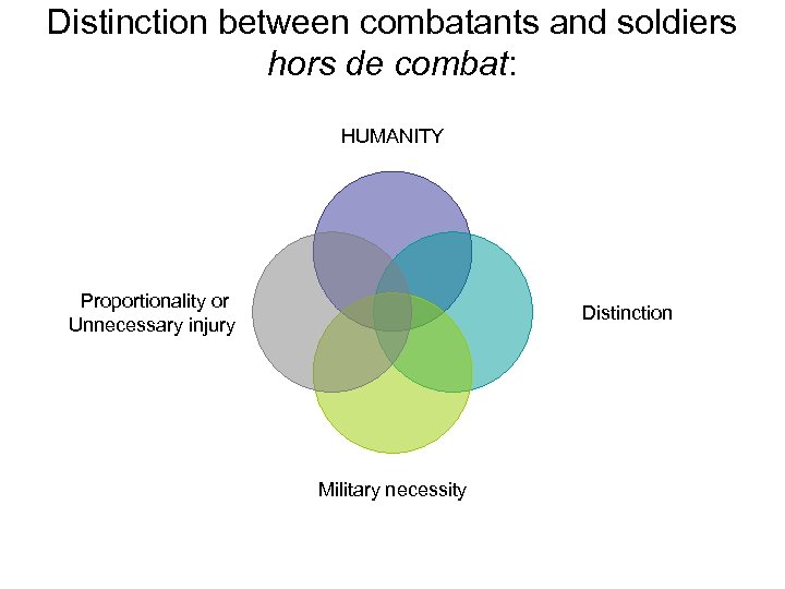 Distinction between combatants and soldiers hors de combat: HUMANITY Proportionality or Unnecessary injury Distinction
