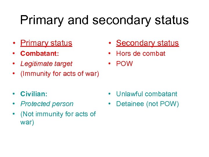 Primary and secondary status • Primary status • Secondary status • Combatant: • Legitimate