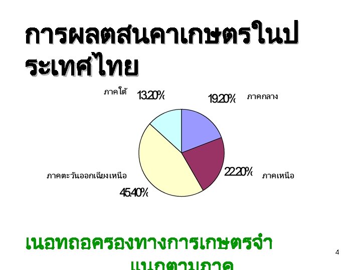 การผลตสนคาเกษตรในป ระเทศไทย เนอทถอครองทางการเกษตรจำ 4 