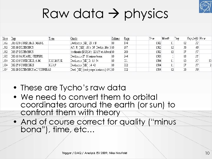 Raw data physics • These are Tycho’s raw data • We need to convert