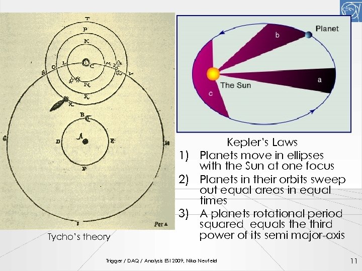 Tycho’s theory Kepler’s Laws 1) Planets move in ellipses with the Sun at one