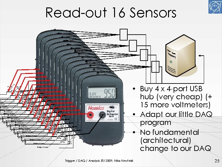 Read-out 16 Sensors • Buy 4 x 4 -port USB hub (very cheap) (+