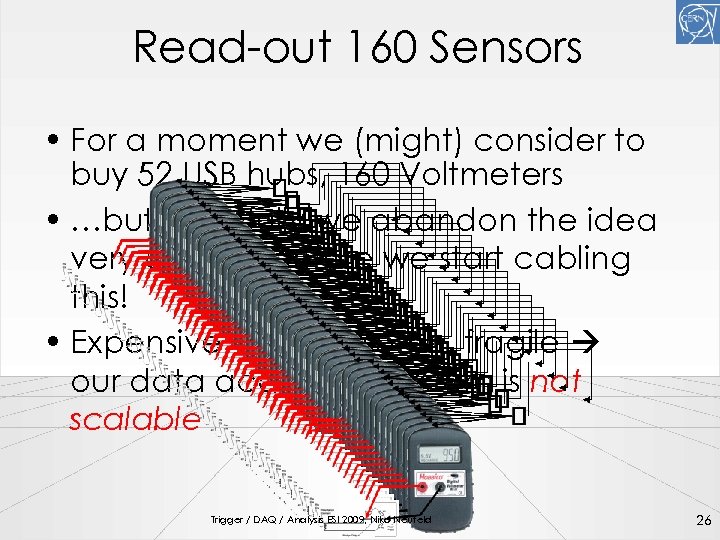 Read-out 160 Sensors • For a moment we (might) consider to buy 52 USB