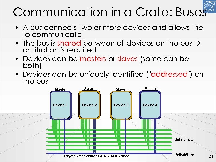 Communication in a Crate: Buses • A bus connects two or more devices and