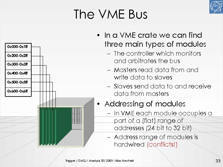 The VME Bus 0 x 000 -0 x 1 ff 0 x 200 -0