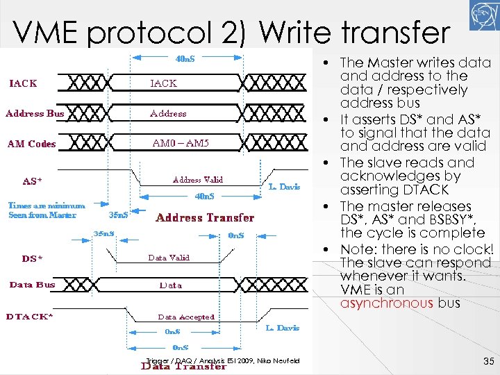 VME protocol 2) Write transfer • The Master writes data and address to the