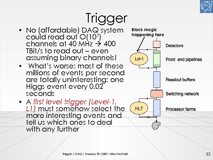 Trigger • No (affordable) DAQ system could read out O(107) channels at 40 MHz
