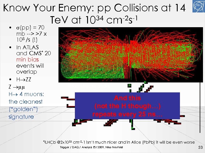 Know Your Enemy: pp Collisions at 14 Te. V at 1034 cm-2 s-1 •