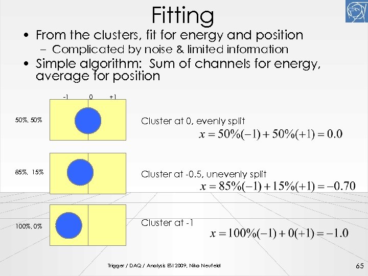 Fitting • From the clusters, fit for energy and position – Complicated by noise