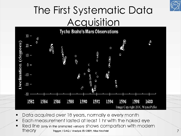 The First Systematic Data Acquisition • Data acquired over 18 years, normally e every