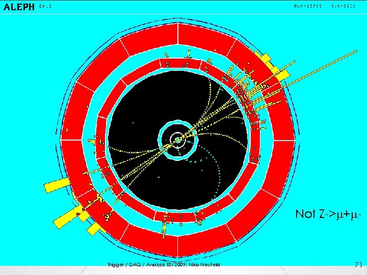 Not Z->m+m- Trigger / DAQ / Analysis ESI 2009, Niko Neufeld 71 