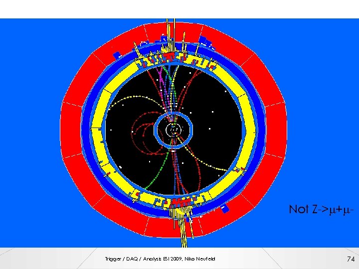 Not Z->m+m- Trigger / DAQ / Analysis ESI 2009, Niko Neufeld 74 