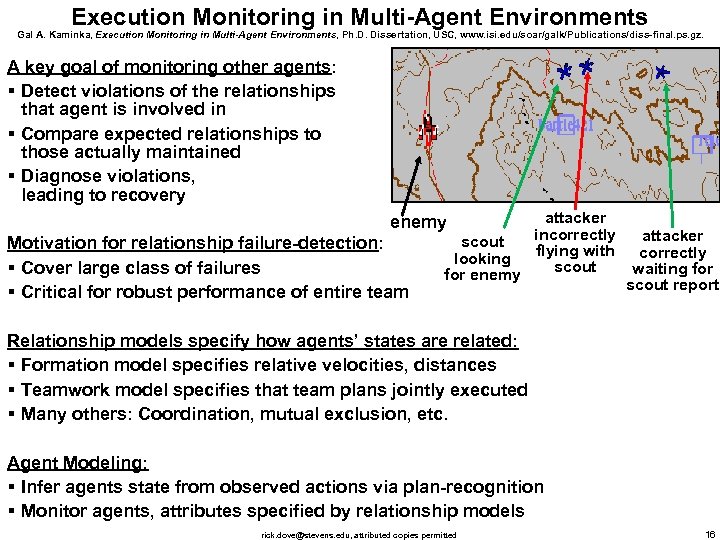 Execution Monitoring in Multi-Agent Environments Gal A. Kaminka, Execution Monitoring in Multi-Agent Environments, Ph.