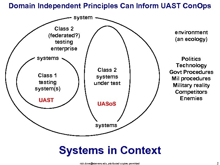 Domain Independent Principles Can Inform UAST Con. Ops system Class 2 (federated? ) testing