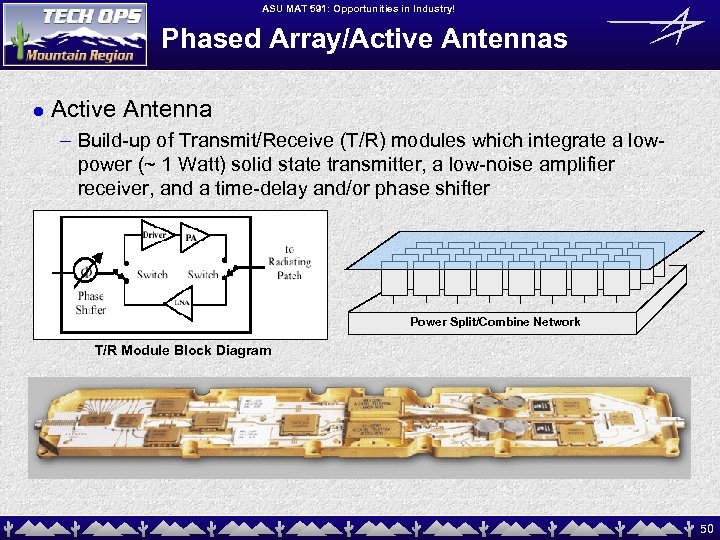 ASU MAT 591: Opportunities in Industry! Phased Array/Active Antennas l Active Antenna – Build-up