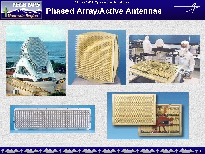 ASU MAT 591: Opportunities in Industry! Phased Array/Active Antennas 51 