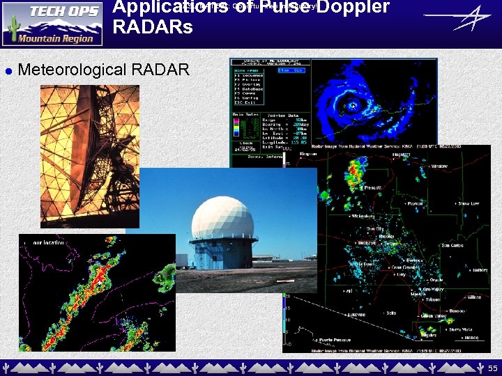 Applications of Pulse Doppler RADARs ASU MAT 591: Opportunities in Industry! l Meteorological RADAR