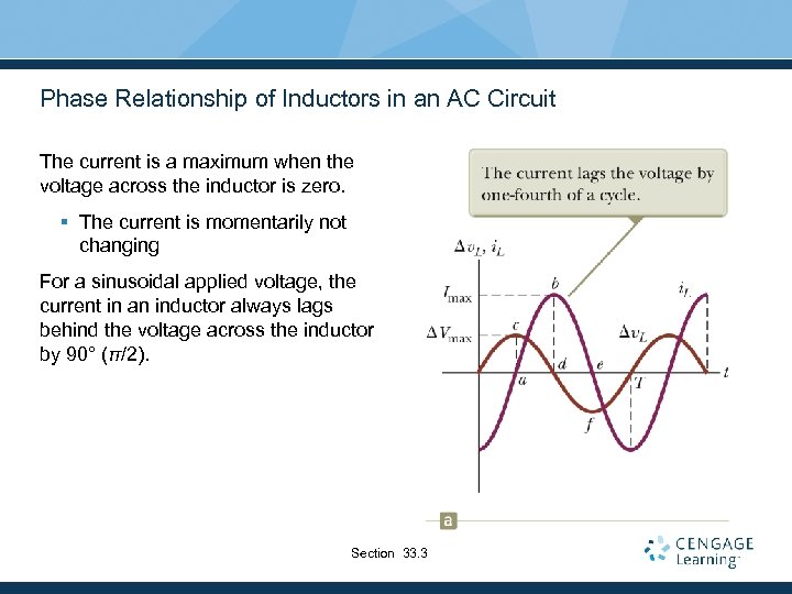Phase Relationship of Inductors in an AC Circuit The current is a maximum when