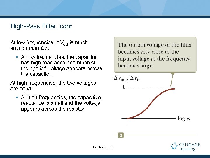 High-Pass Filter, cont At low frequencies, ΔVout is much smaller than Δvin. § At