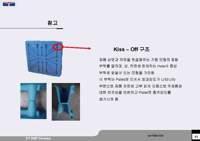 참고 Kiss – Off 구조 제품 상면과 하면을 연결해주는 기둥 모형의 접합 부위를 말하며,