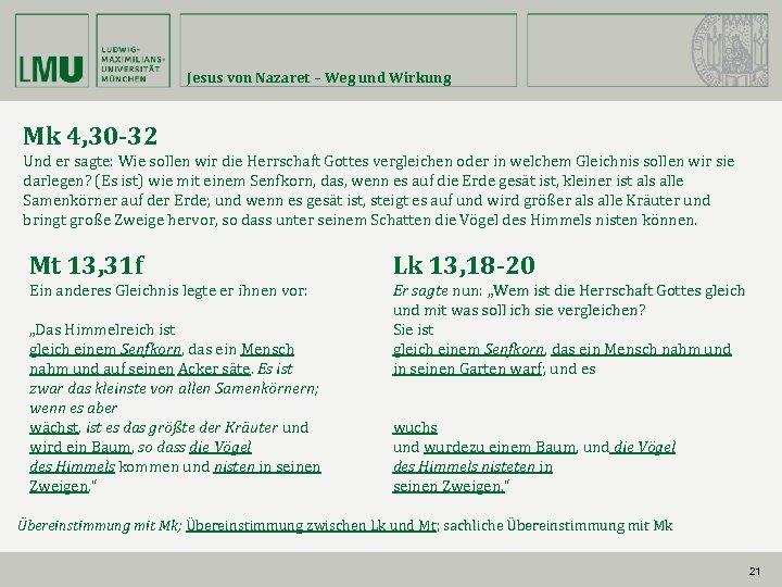 Jesus von Nazaret – Weg und Wirkung Mk 4, 30 -32 Und er sagte: