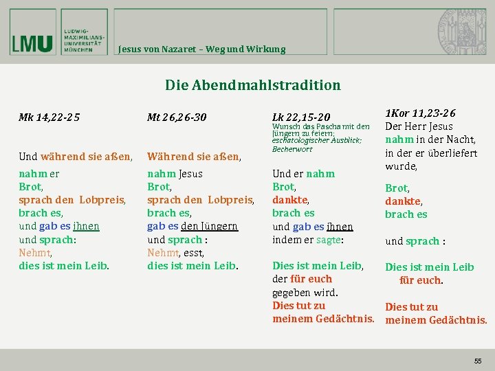 Jesus von Nazaret – Weg und Wirkung Die Abendmahlstradition Mk 14, 22 -25 Mt