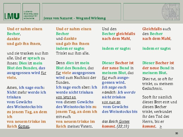 Jesus von Nazaret – Weg und Wirkung Und er nahm einen Becher, dankte und