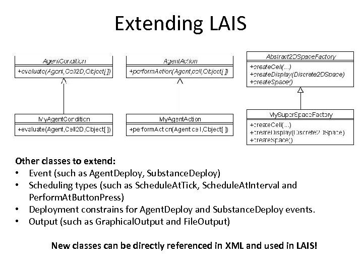 Extending LAIS Other classes to extend: • Event (such as Agent. Deploy, Substance. Deploy)