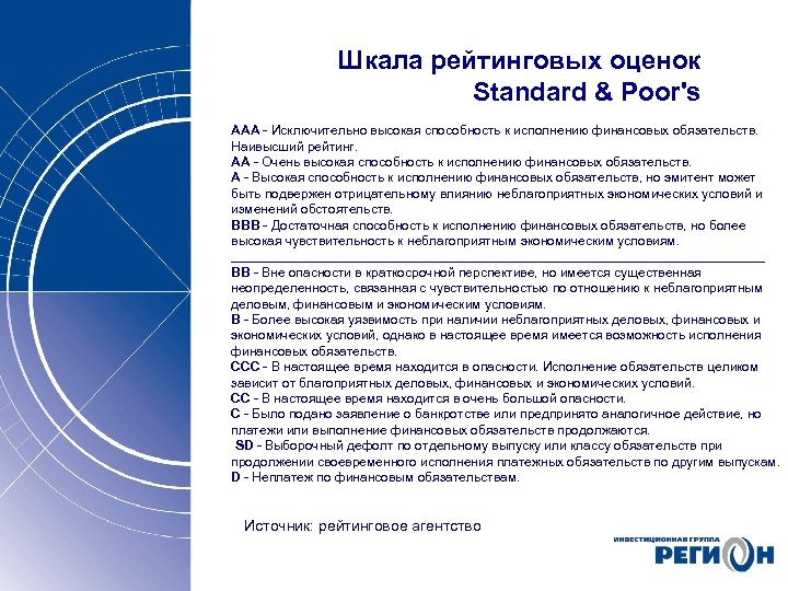 Шкала рейтинговых оценок Standard & Poor's ААА - Исключительно высокая способность к исполнению финансовых