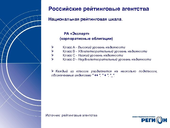 Российские рейтинговые агентства Национальная рейтинговая шкала. РА «Эксперт» (корпоративные облигации) Ø Ø Класс А