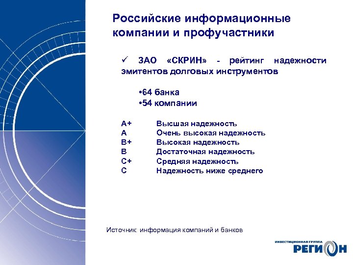Российские информационные компании и профучастники ü ЗАО «СКРИН» - рейтинг надежности эмитентов долговых инструментов