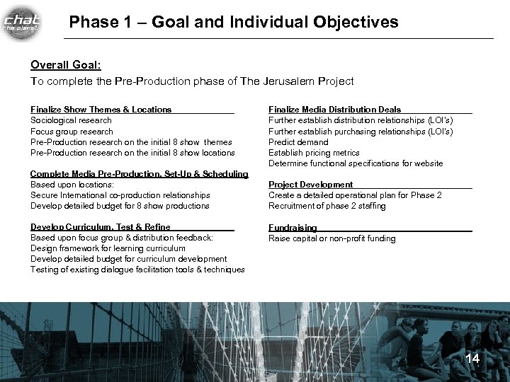 Phase 1 – Goal and Individual Objectives Overall Goal: To complete the Pre-Production phase
