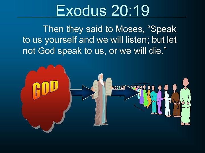 Exodus 20: 19 Then they said to Moses, “Speak to us yourself and we
