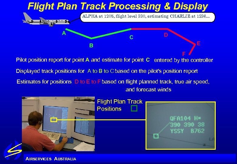 Flight Plan Track Processing & Display ALPHA at 1205, flight level 330, estimating CHARLIE