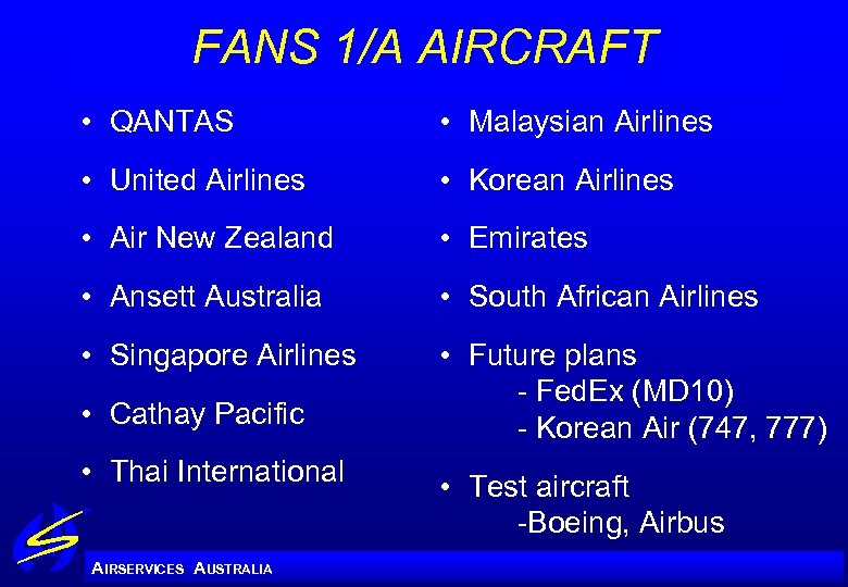 FANS 1/A AIRCRAFT • QANTAS • Malaysian Airlines • United Airlines • Korean Airlines