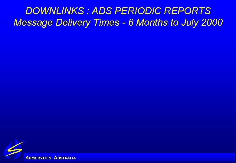 DOWNLINKS : ADS PERIODIC REPORTS Message Delivery Times - 6 Months to July 2000
